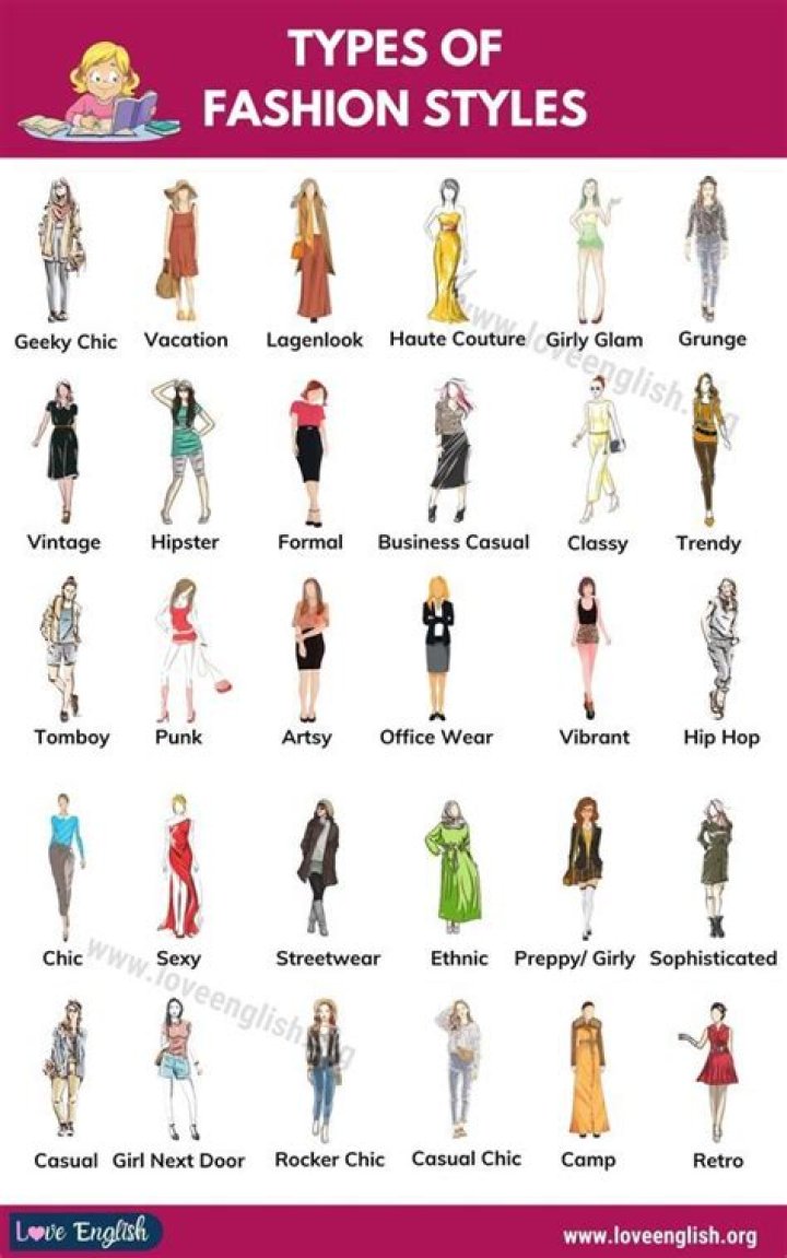 A Style Guide For The Fashion-Forward