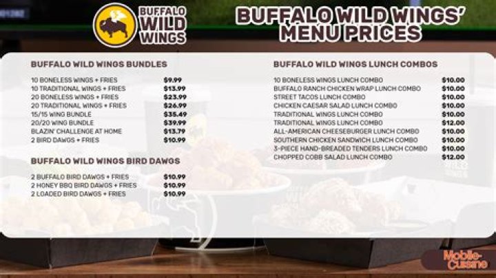 Discover The Ultimate Buffalo Wild Wings Quesadilla Guide