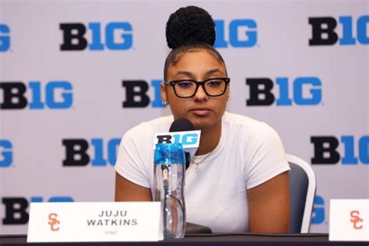 Exploring Juju Watkins' Net Worth