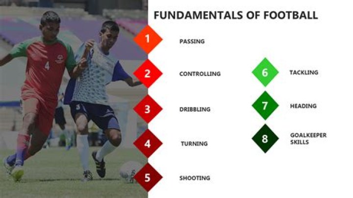 Uncover The Winning Strategies Of Football Guru Dylan Schumacher